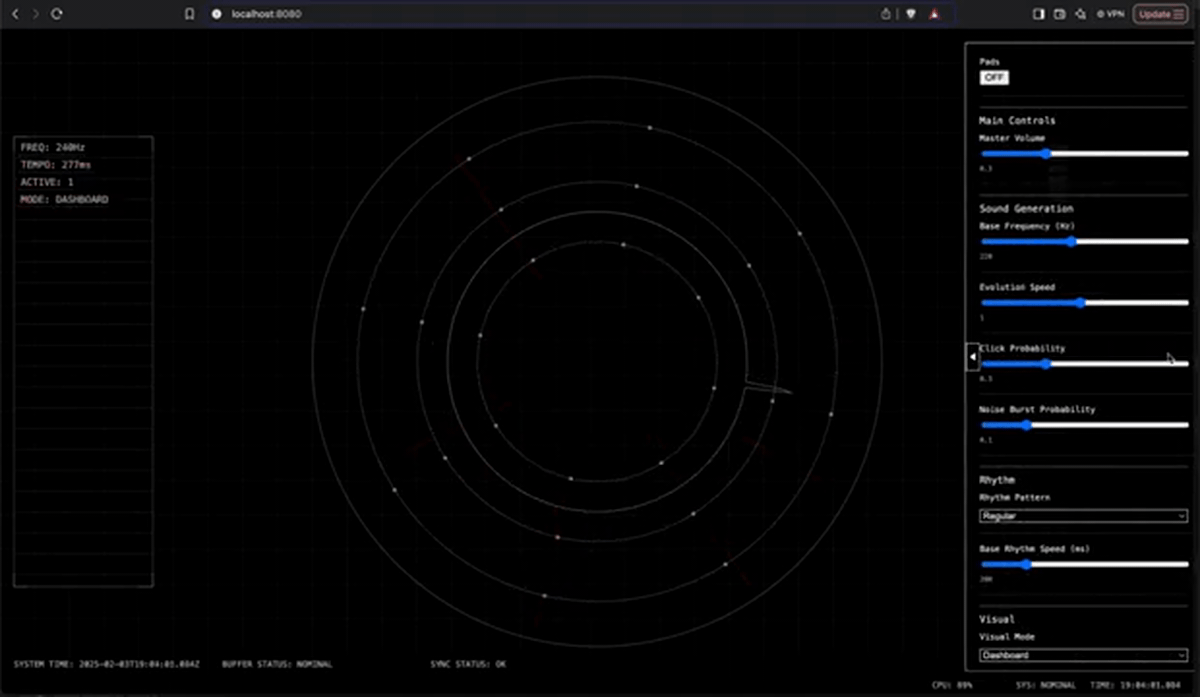 A/V Dashboard